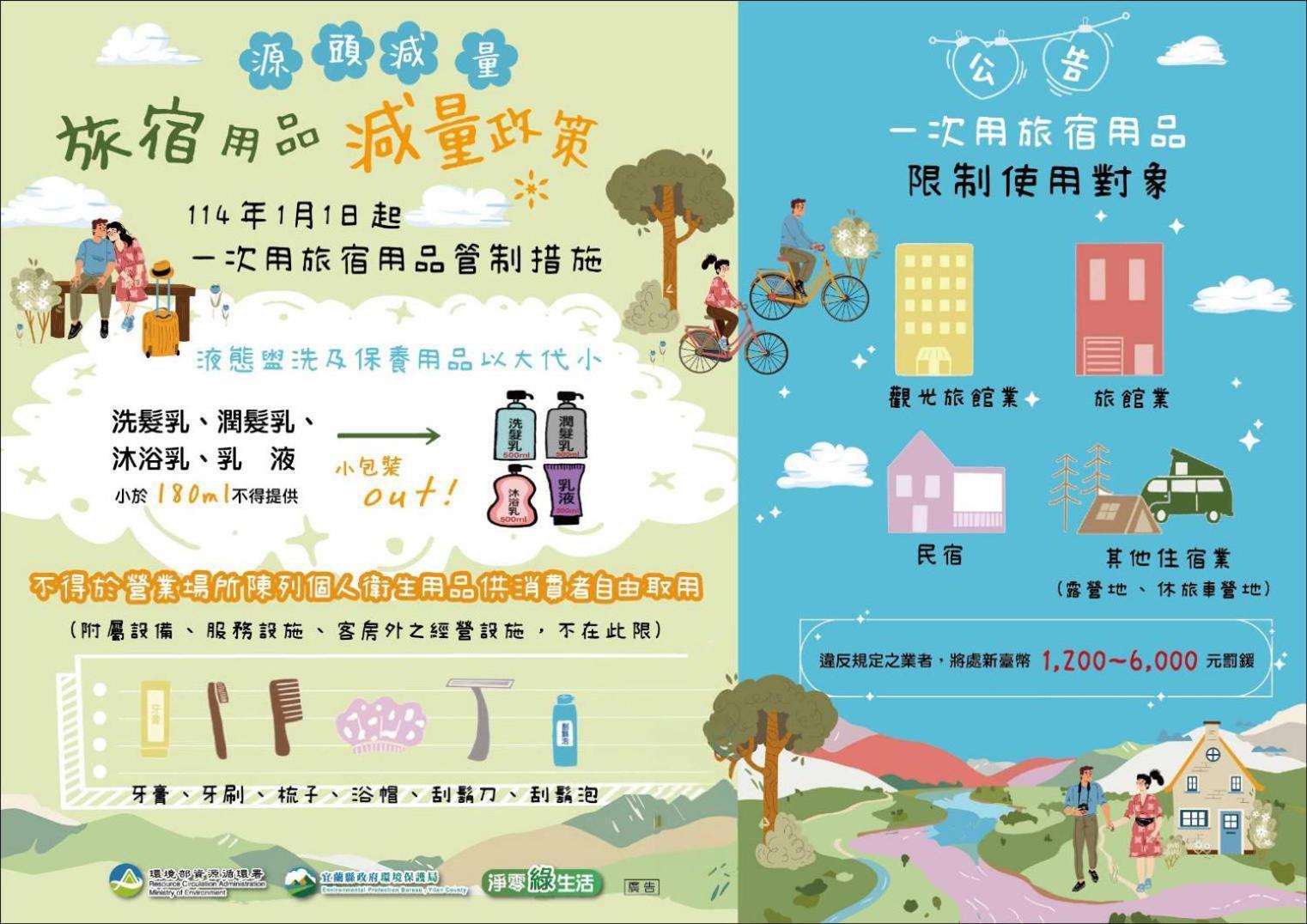 羅東夜市舒果shugo B&B 近清溝夜市 國旅卡特約店 配合手作早餐店及租車行 Luodong Dış mekan fotoğraf